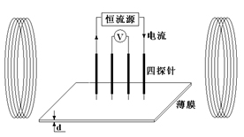 四探針電阻測(cè)量?jī)x