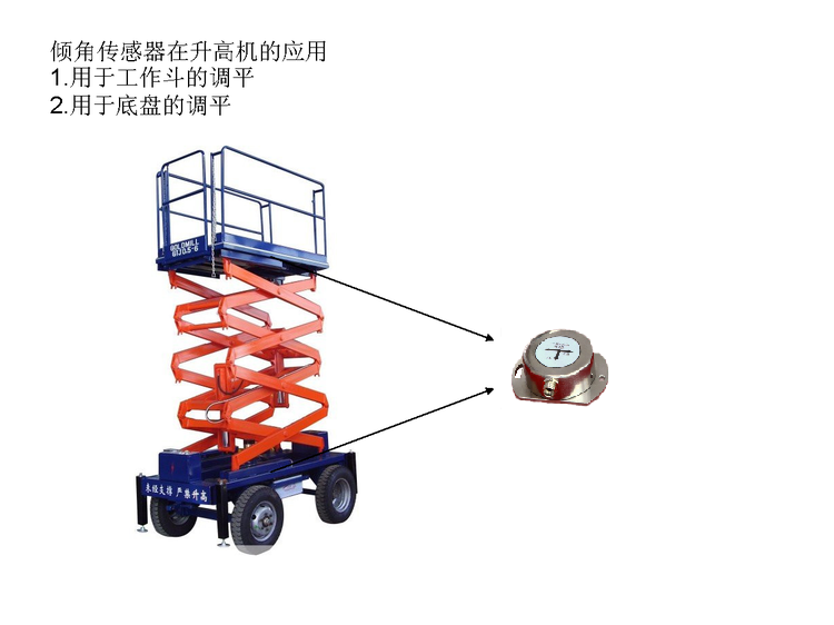 傾角傳感器在升高機(jī)上應(yīng)用